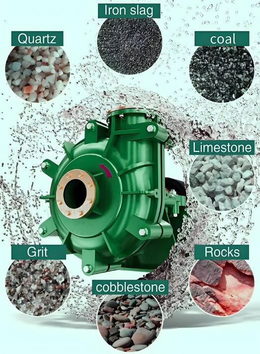 Heavy Duty Centrifugal Slurry Pumps Engineered For The World S Toughest Abrasives price
